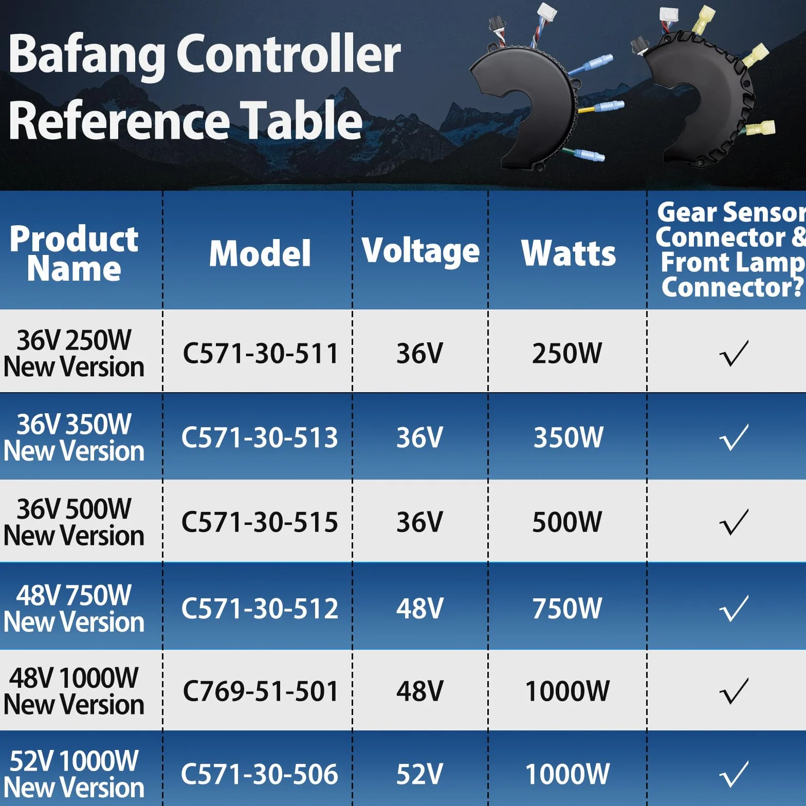 Bafang Kontroler do BBS01B BBS02B BBS HD, 36 V, 250 W, 350 W, 500 W, 48 V, 750 W, 1000 W, 52 V, 1000 W, do E-Bike Mid Drive Conversion Kit Latest Model
