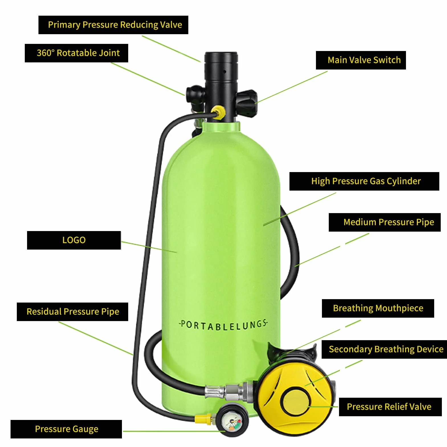 DIDEEP Scuba Tank Sprzęt do Nurkowania, 3L 30-50 Minut Lotnicza Aluminiowa Butla do Nurkowania Butla z Tlenem dla Nurka