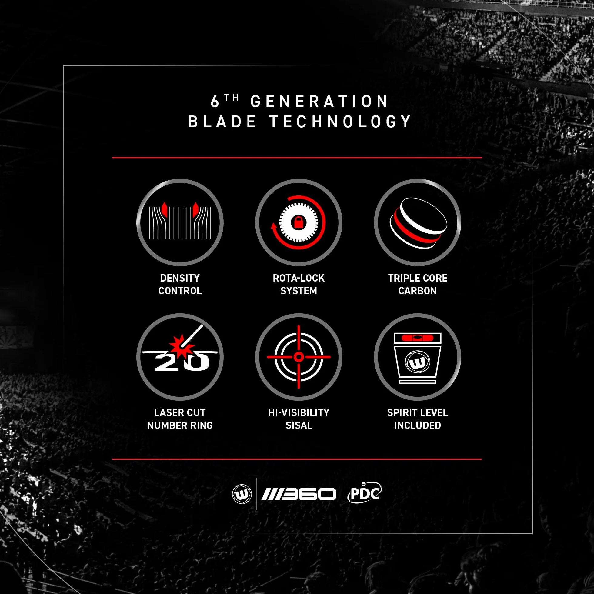 WINMAU Blade 360 Tarcza do rzutek Triple Core Carbon Pełna rotacja Symetryczna Grafika Profesjonalna tarcza do darta PDC
