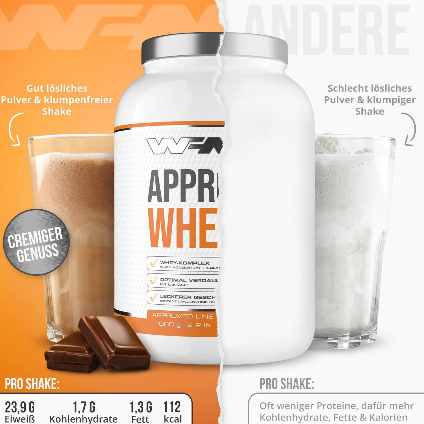 WFN Approved Whey proszek proteinowy – czekolada – 1 kg – z laktazą – bardzo dobrze rozpuszczalny proszek białkowy – wyprodukowany i sprawdzony laboratoryjnie w Niemczech