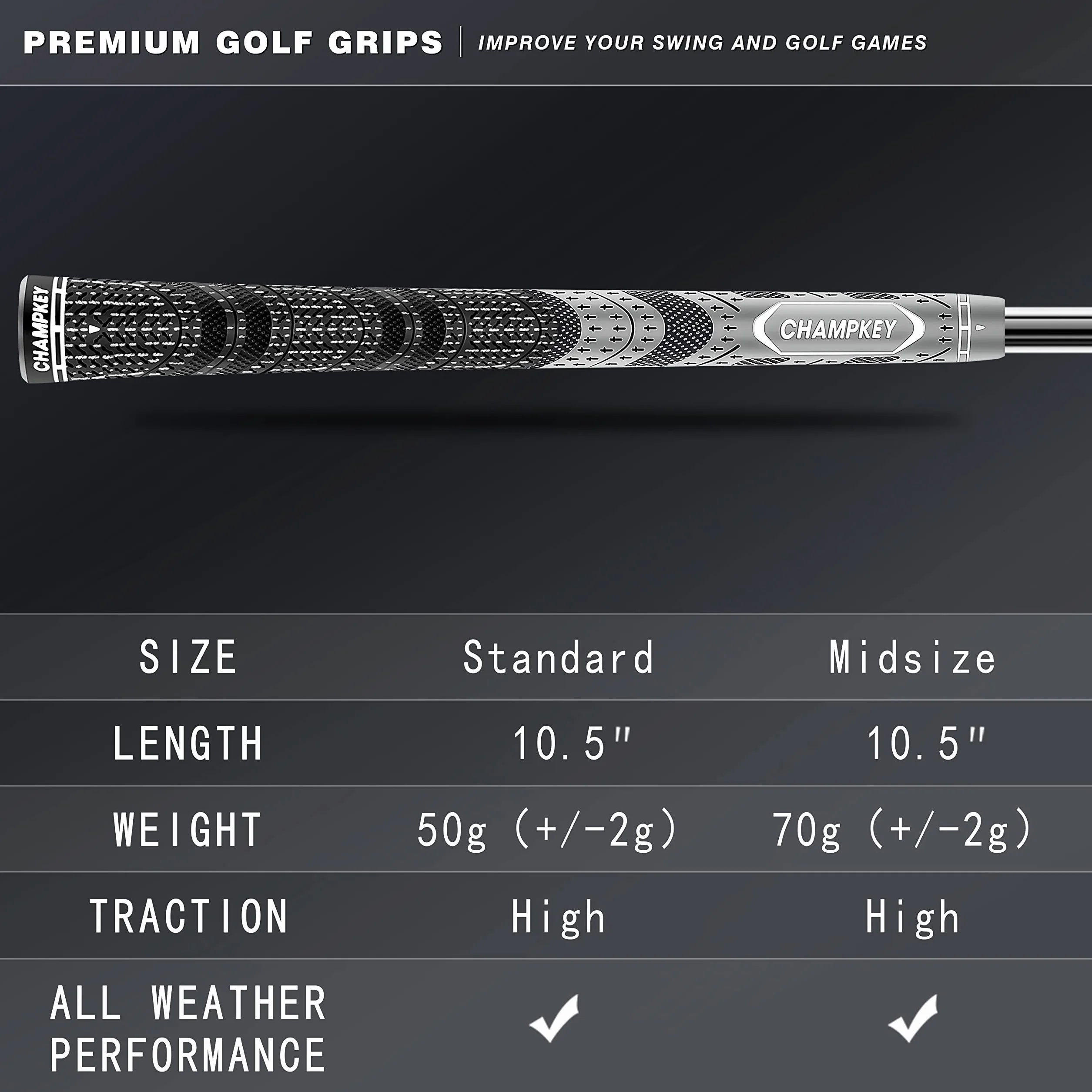 CHAMPKEY Hybrydowe uchwyty golfowe klasy premium, 13 sztuk, ze wszystkimi zestawami naprawczymi, na każdą pogodę, wysoka przyczepność i kontrola, półprzewodowe uchwyty golfowe dla mężczyzn
