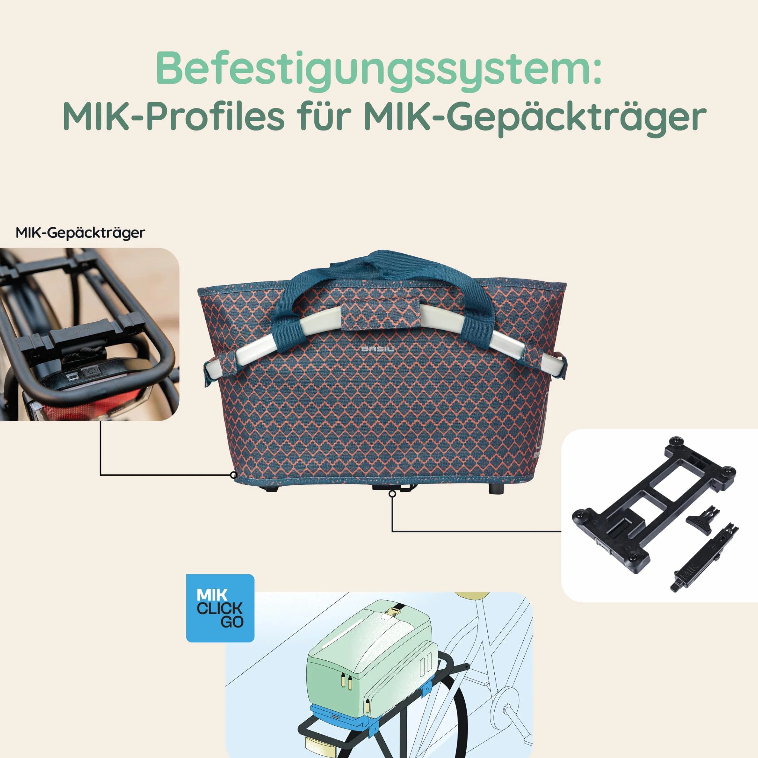 Basil Flair Carry All kosz rowerowy – system MIK z tyłu – zamykany – odporny na warunki atmosferyczne – 22 l – granatowy