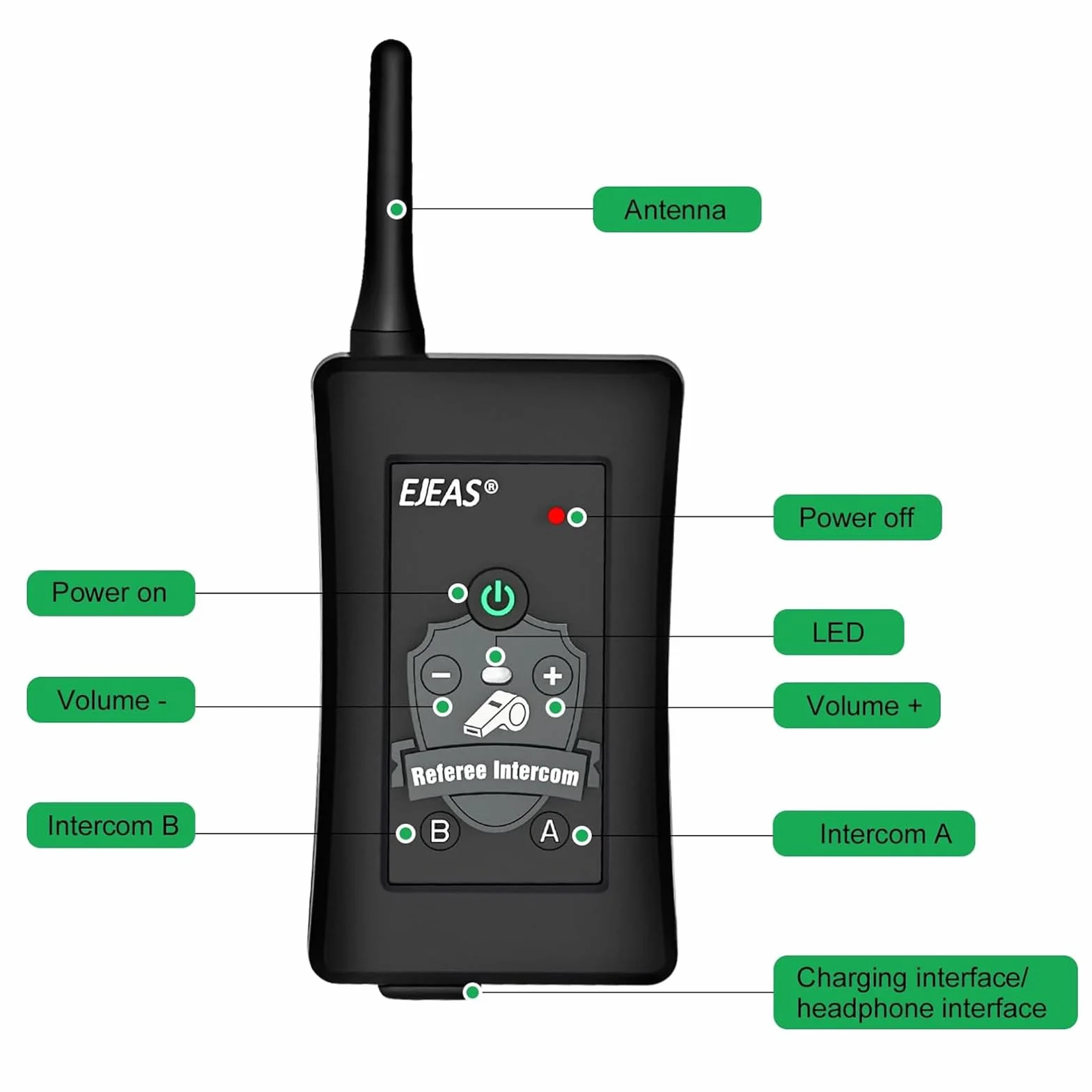 EJEAS FBIM profesjonalny sędzia piłkarski, interkom Bluetooth, system komunikacji, 1500 m, interkom online dla 4 osób, redukcja szumów CVC, z kieszenią na ramię (2 sztuki)