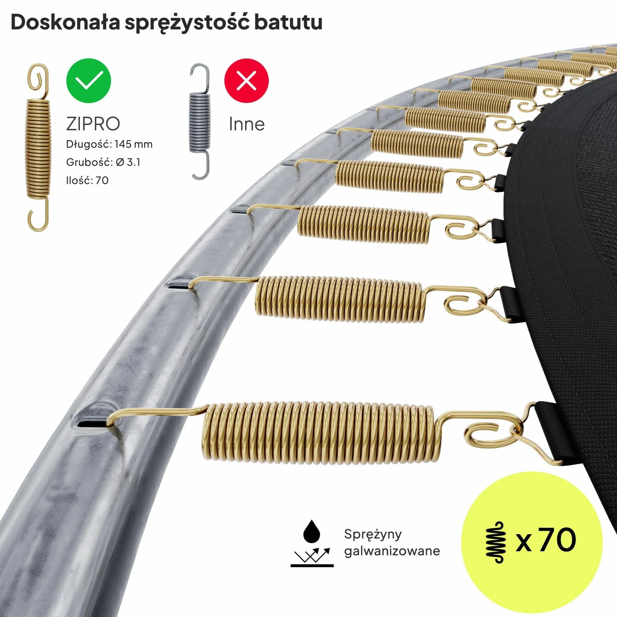 ZIPRO JumpPro IN Trampolina Ogrodowa dla Dzieci z Siatką Wewnętrzną Odporna na Warunki Ochrona UV Udźwig 100-150 kg Ø 435 cm