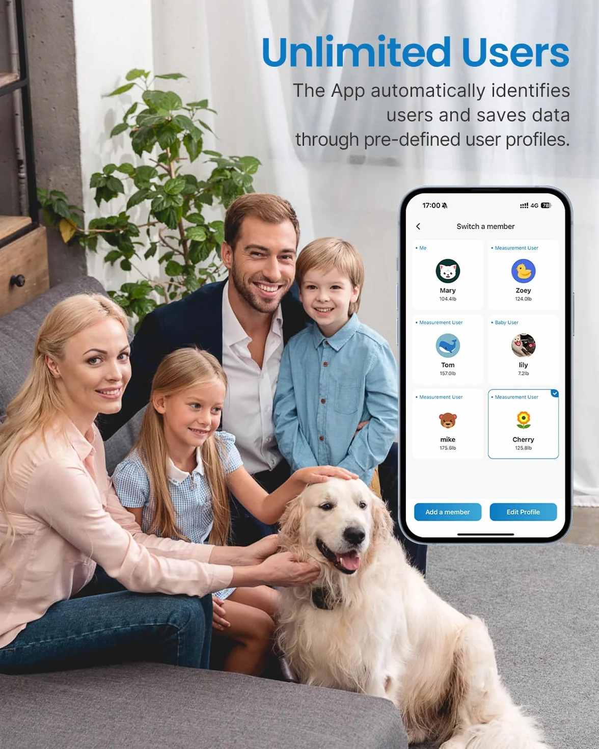 RENPHO Wi-Fi Wagi tkanki tłuszczowej Skala składu ciała Bluetooth Inteligentna cyfrowa waga łazienkowa Waga Wagi BMI Fitness Monitor składu ciała z aplikacją na smartfona, ITO White