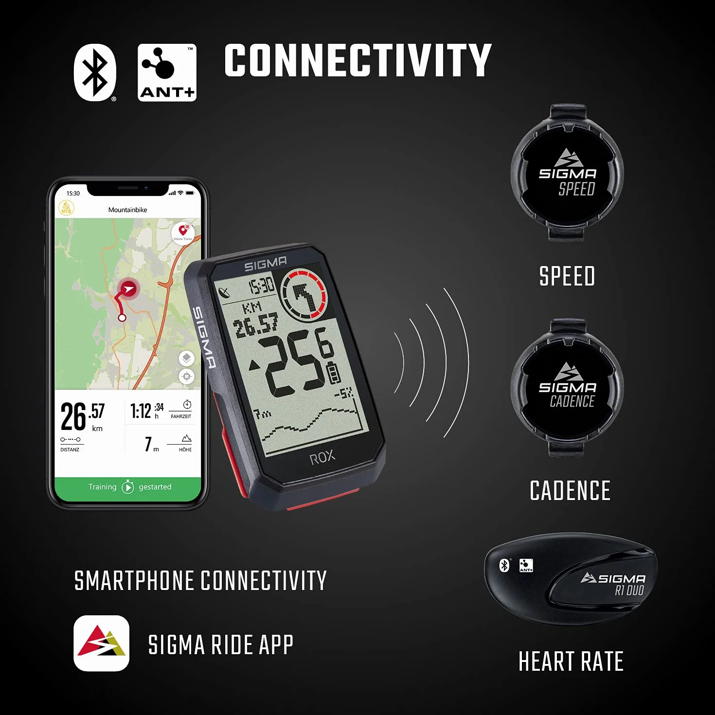 SIGMA ROX 4.0 White | Komputer rowerowy bezprzewodowo GPS i nawigacja, w tym wspornik GPS | Nawigacja na zewnątrz GPS z pomiarem wysokości | Kolor: biały