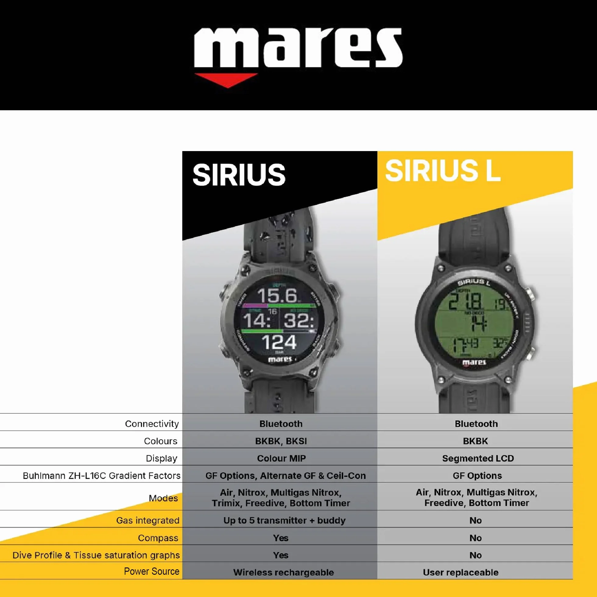 Mares Dive Computer Sirius L