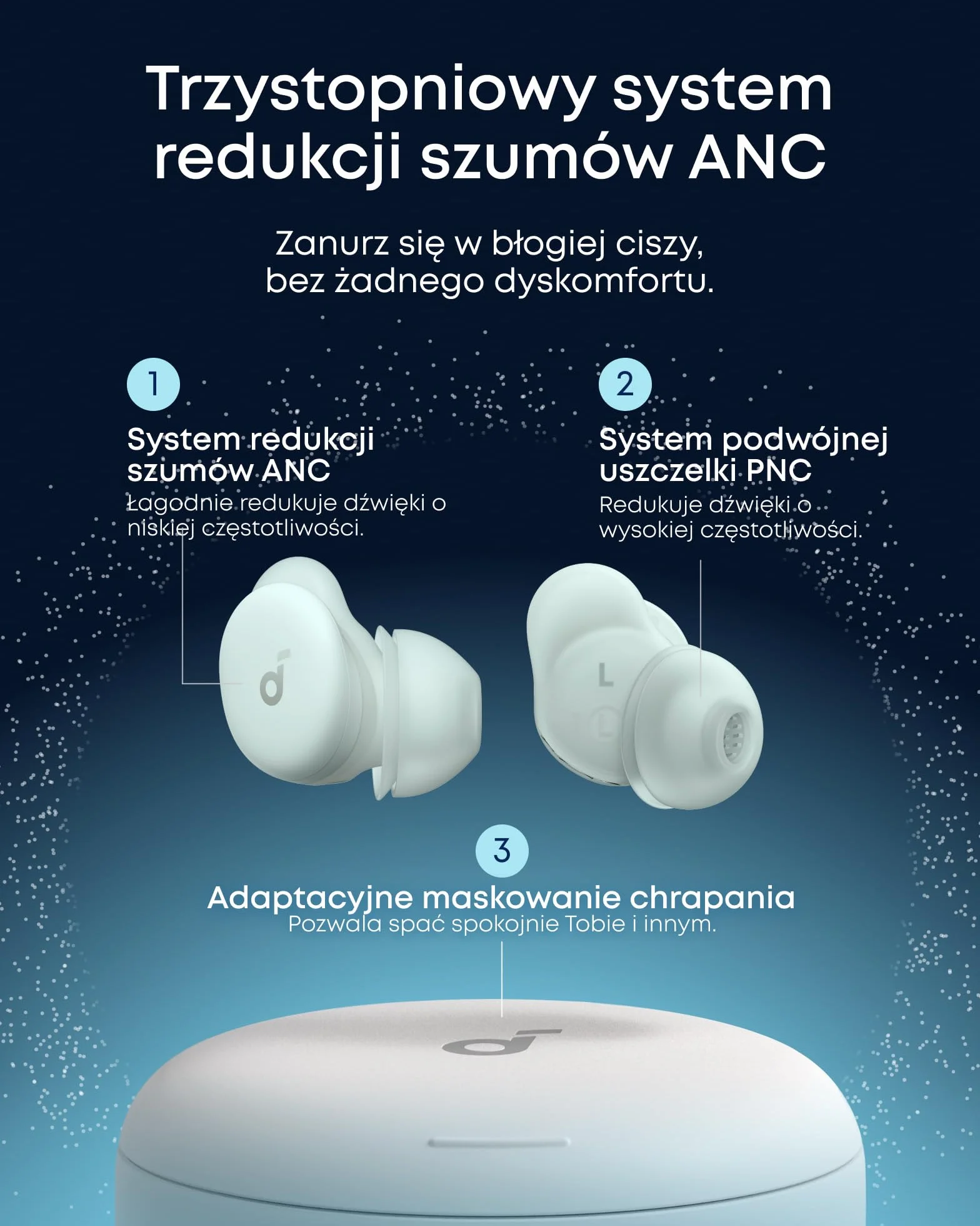 Słuchawki do spania soundcore Sleep A30 (wersja specjalna) Anker, pasywna i aktywna redukcja hałasu, maskowanie chrapania, dźwięki do zasypiania, komfort dla śpiących na boku, 10 godzin odtwarzania