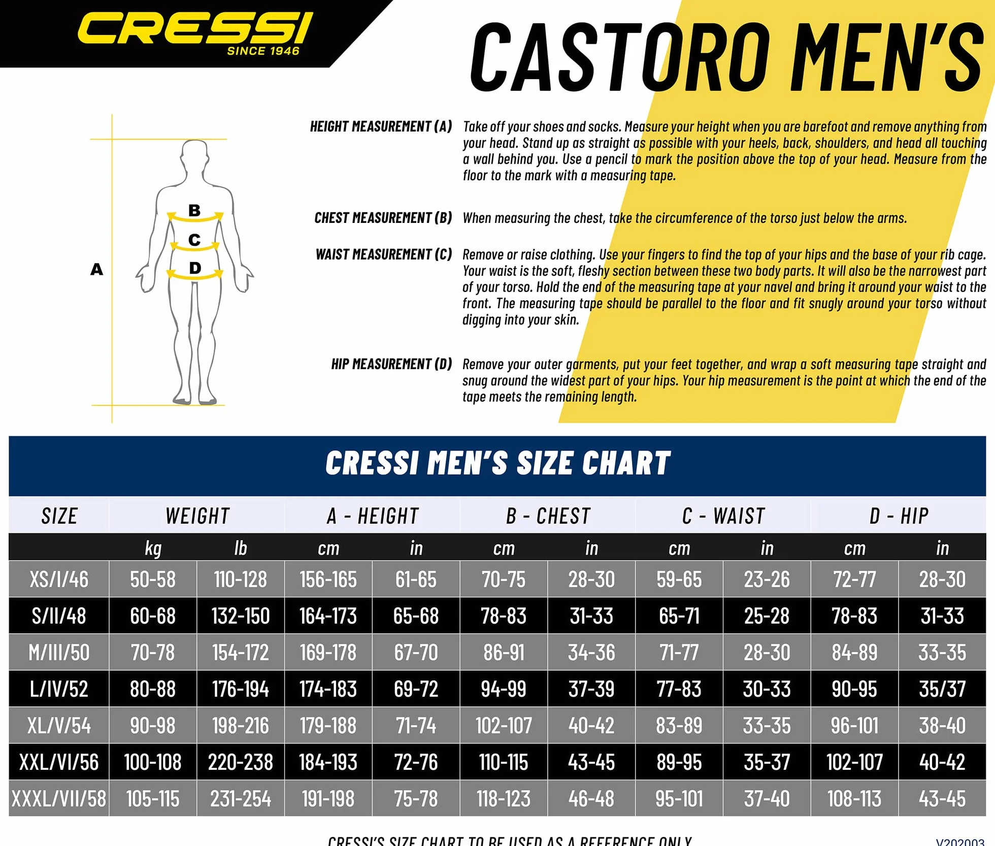 Cressi Castoro Man Monopiece Wetsuit 5 mm neoprenowy męski kombinezon do nurkowania