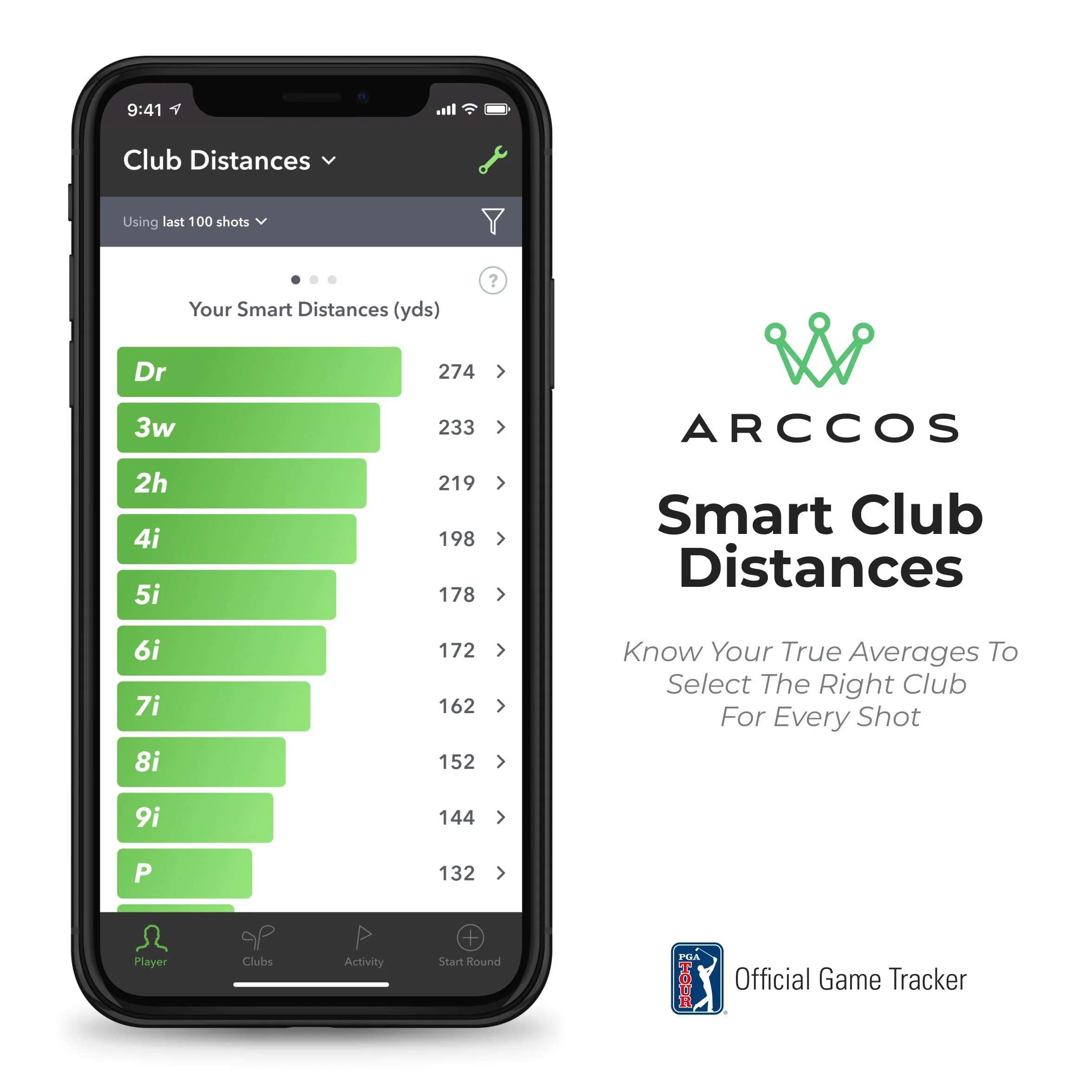Arccos Golf Smart Sensors Swing Trainer Aid - pierwszy w historii dalmierz GPS zasilany przez AI Gen 3+