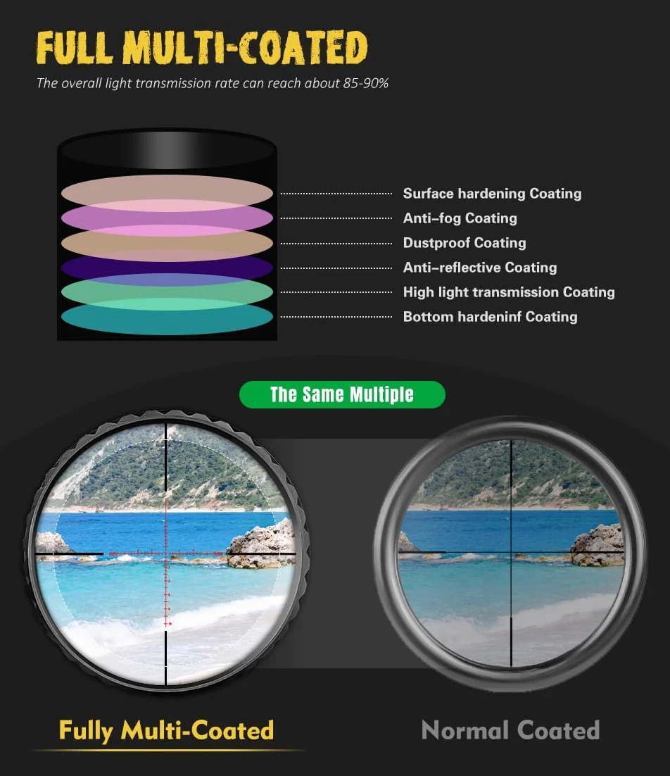 SPINA OPTICS Celownik optyczny 3-15x32 FFP dla karabinu myśliwskiego Pierwsze ogniskowe płaszczyzny taktyczne strzelby myśliwskie z RGB Mil-dot podświetlaną siatką