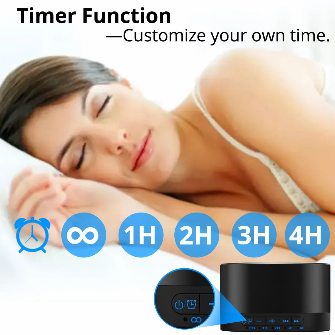 Magicteam Sound Machine White Noise Machine z 20 niezapętlającymi naturalnymi dźwiękami kojącymi i funkcją pamięci, 32 poziomy głośności, zasilany prądem zmiennym lub USB i timerem, terapia dźwiękiem