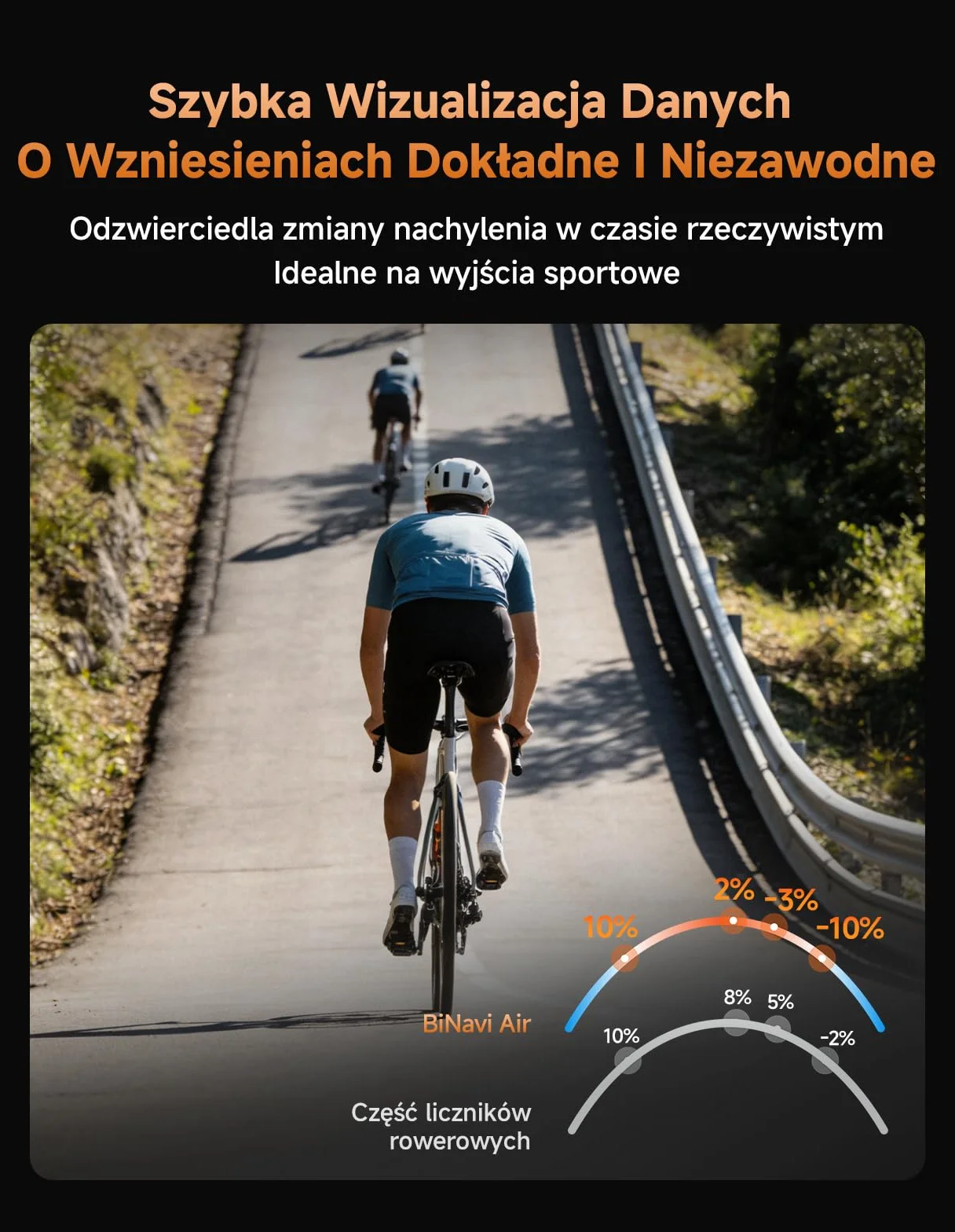 iGPSPORT BiNavi Air Licznik Rowerowy GPS, z Nawigacją i Mapami, Bezpieczne Przewidywanie Zakrętów, 3-Calowy Ekran Dotykowy HD, iClimb 3.0, 30 Godzin Pracy Na Baterii
