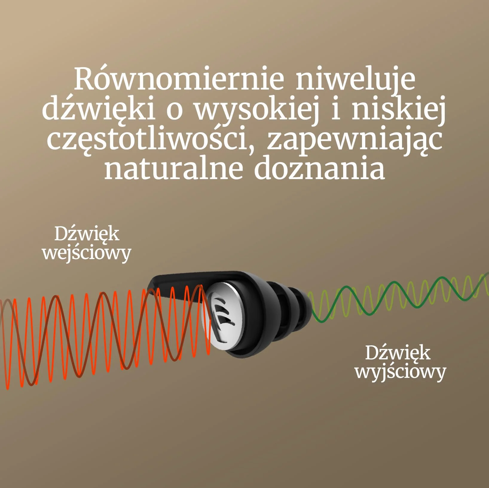 DYNAMIC ear filter -20dB Ochrona Słuchu 4 Rozmiary Zatyczek do Uszu Etui Sznurek