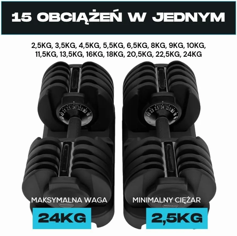BRAINGAIN Regulowana, hantli para 15 w 1 (24 kg) ustawienia ciężaru, technologia Smart-Click umożliwiająca szybką zmianę ciężaru z bezpiecznym systemem blokującym, antypoślizgowy uchwyt