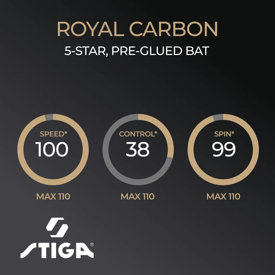 Stiga Pro Carbon 5-gwiazdkowa rakieta do tenisa stołowego czarna/czerwona