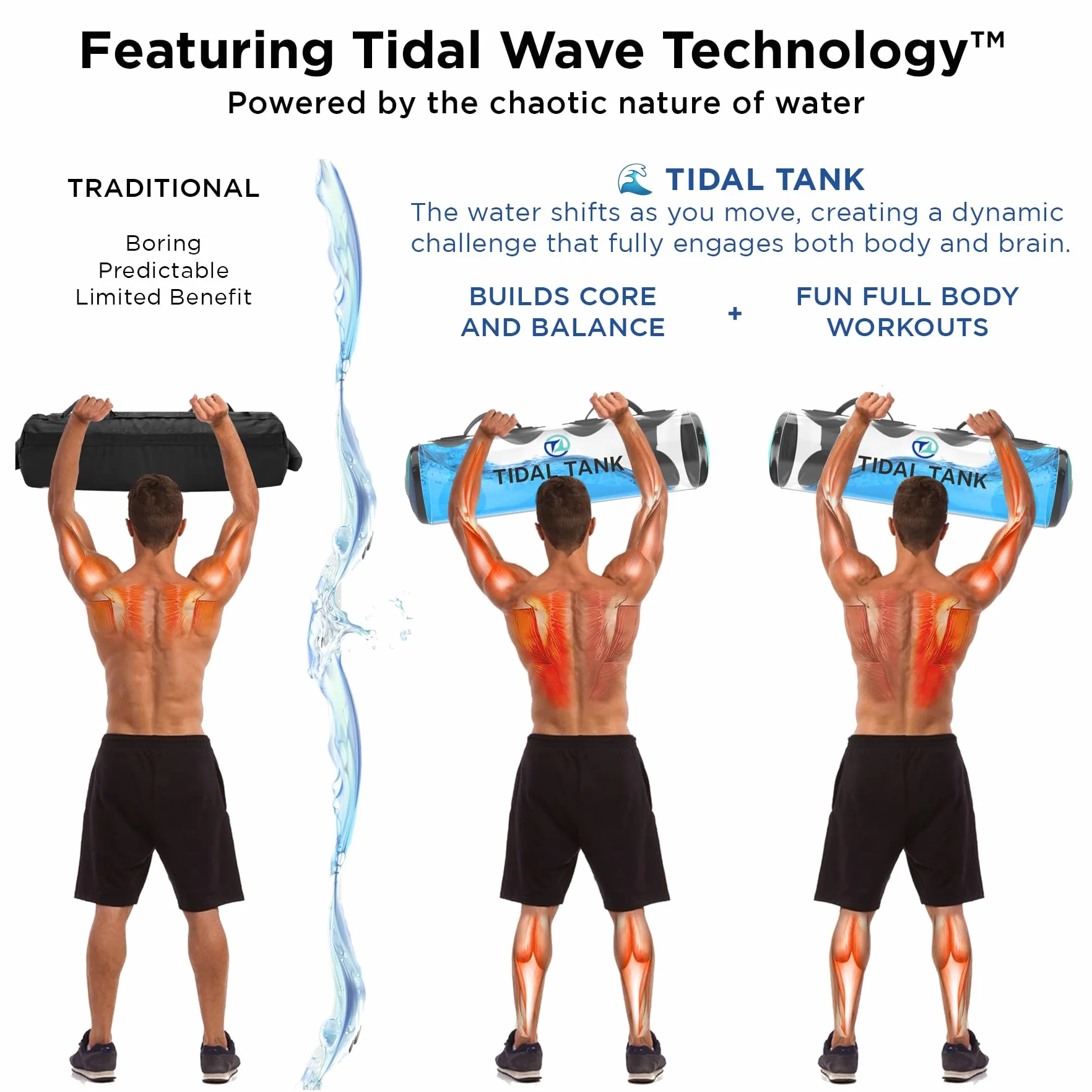 Tidal Tank: Aqua Bag w torbie arena, torba treningowa z ciężarkami wodnymi, doskonały korpus treningowy i balans, od 3 kg do 30 kg
