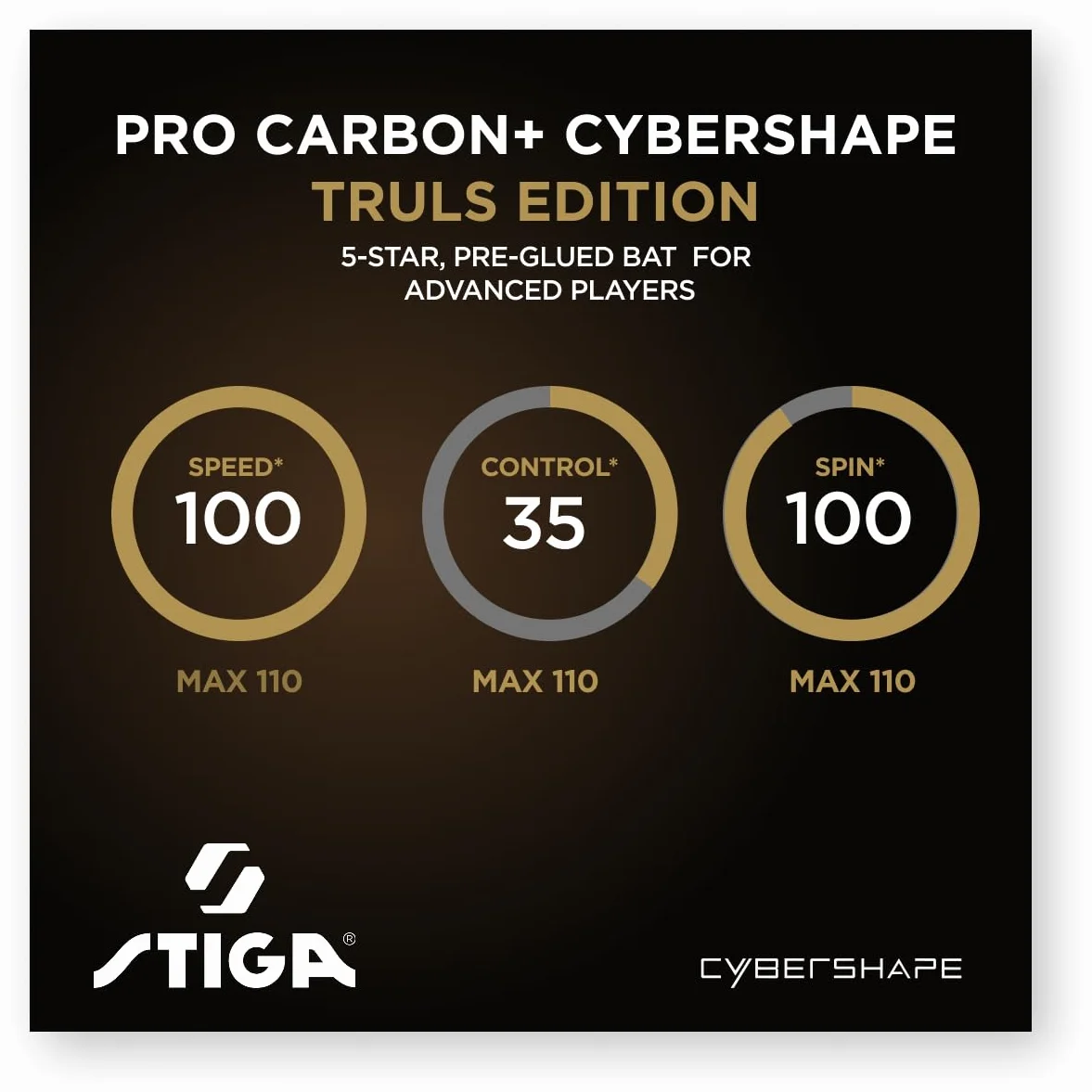 STIGA Pro Carbon Plus Cybershape Truls Edition kij do tenisa stołowego 5-gwiazdkowy, technologia Touch Carbon, gumy STAR5 ITTF