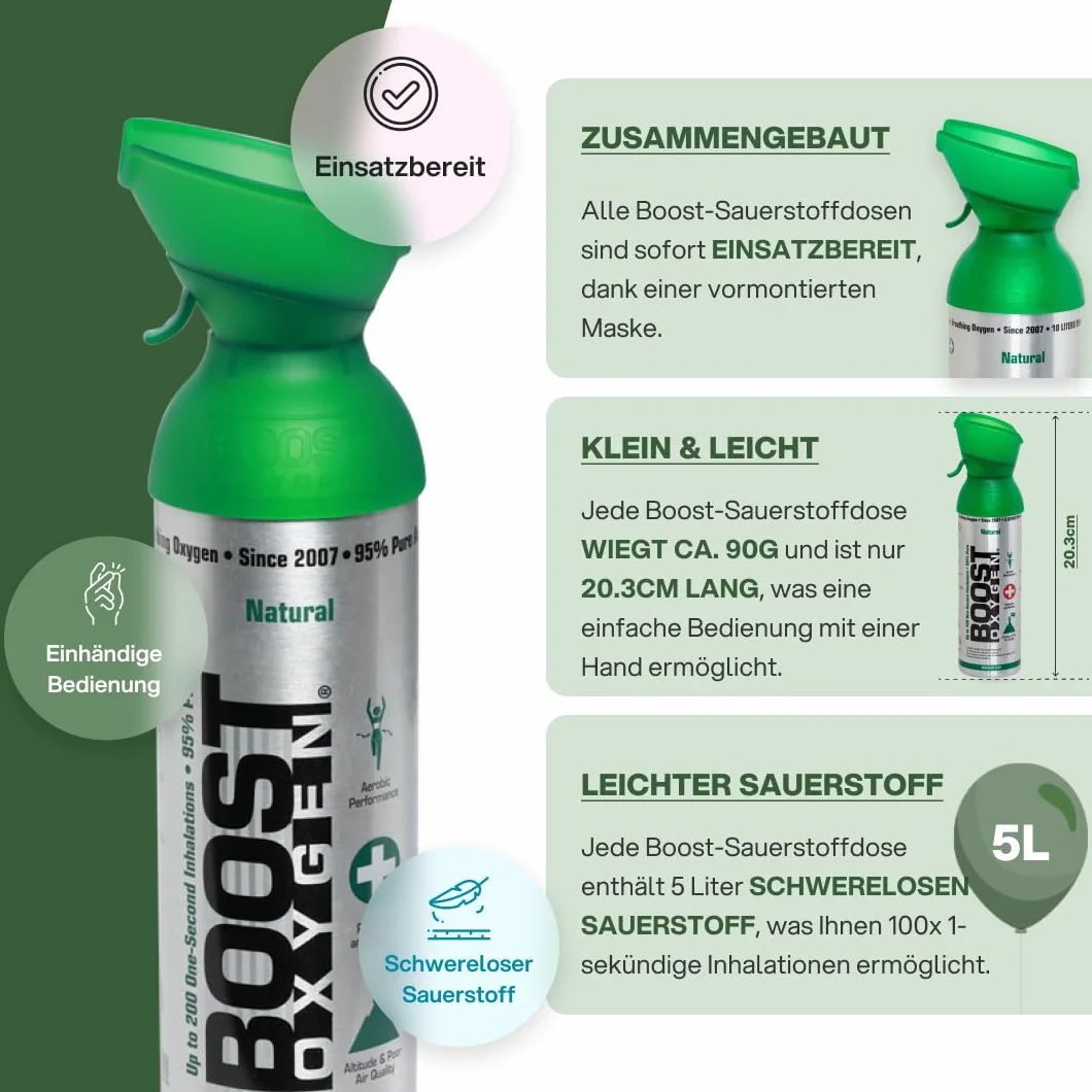 Czysty tlen w puszce – 20 litrów BARDZIEJ NATURALNE naturalnego, 95% czystego tlenu w przenośnym 5 litrowym pojemniku na ponad 400 inhalacji.
