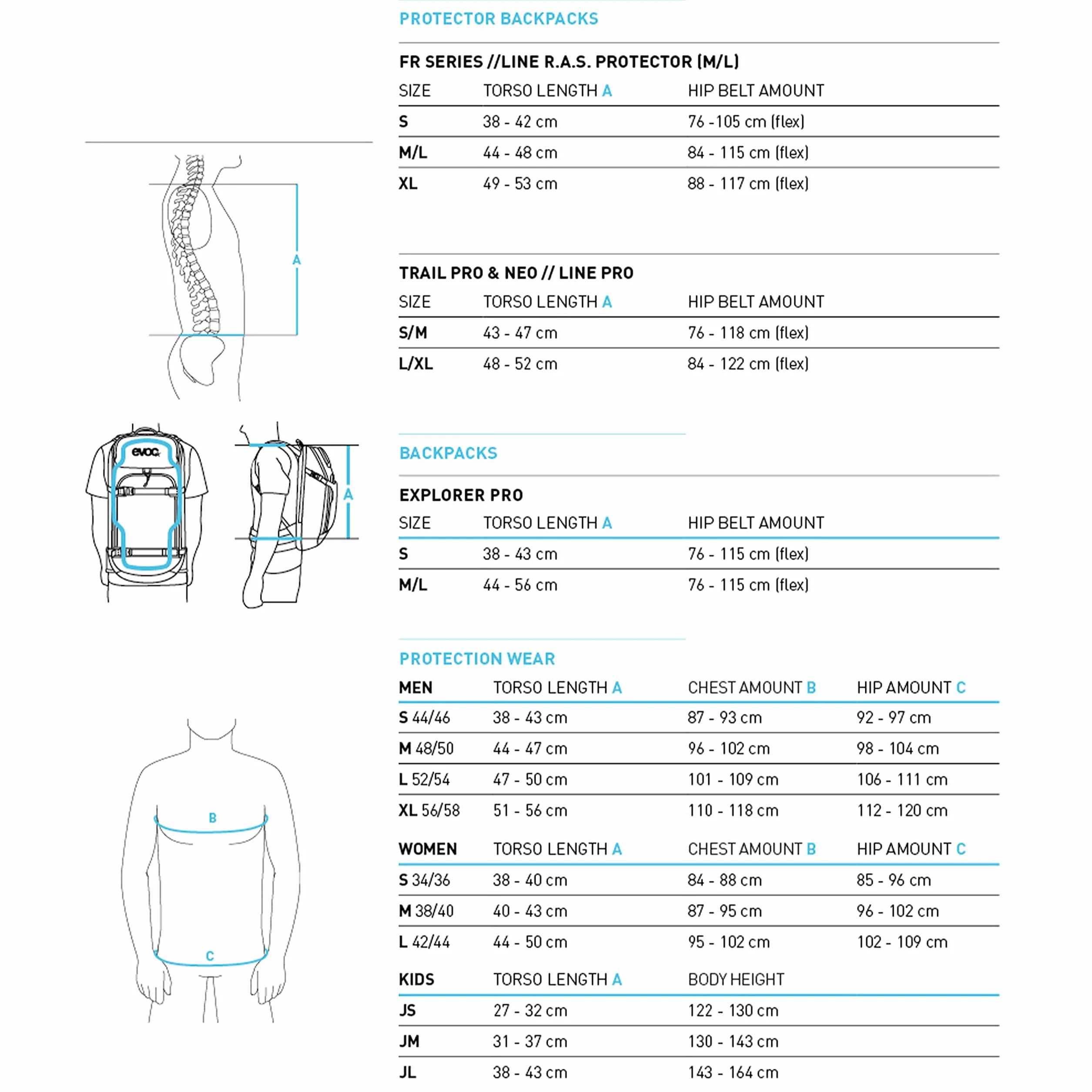 Plecak rowerowy EVOC FR ENDURO 16, plecak na wycieczki rowerowe (LITESHIELD BACK PROTECTOR 95%, uchwyt na kask, ochraniacze, komora na narzędzia, komora na bukłak 3l, rozmiar: M/L), kamienno-szary