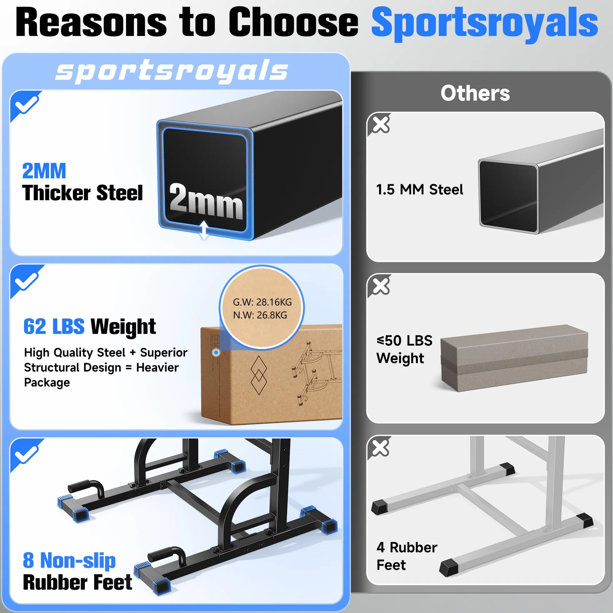Sportsroyals Power Tower stacja do ćwiczeń, drążek do podciągania, do domu, siłowni, sprzęt do treningu siłowego, 200 kg