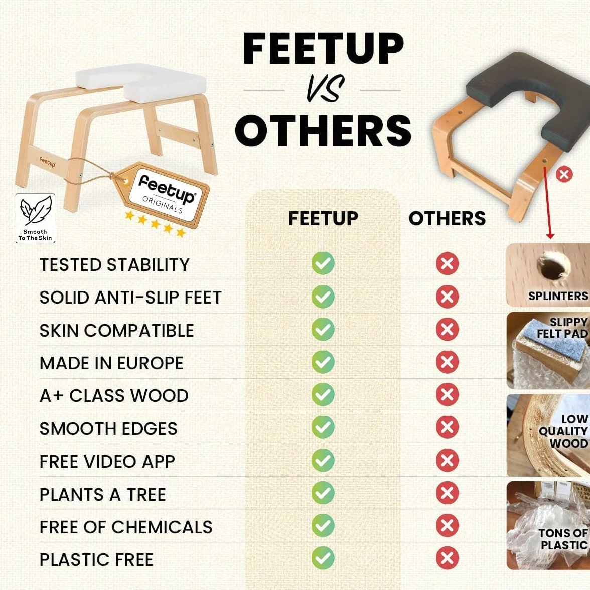 FeetUp Trener (oryginalny) – odwróć bezpiecznie i łatwo. Zdobądź formę. Zrelaksuj się. Obróć swoją jogę do góry nogami! (klasyczny, fioletowy)