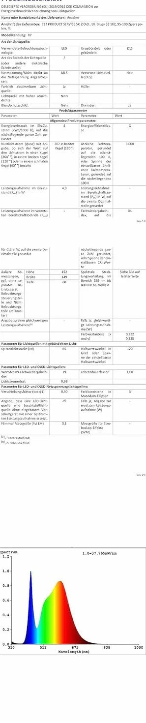 REACHER Drewniany Budzik ze Światłem Wschodu Słońca i Maszyną Szumu Białego – 8 Dźwięków Alarmu, Lampka Nocna, 26 Dźwięków Snu, Ściemnialny Zegar Cyfrowy do Sypialni dla Dorosłych, Dzieci i Niemowląt