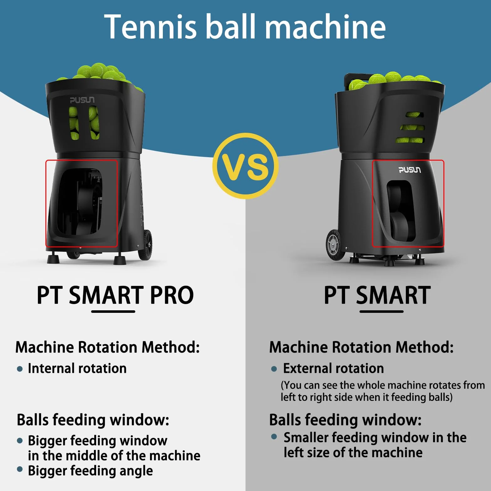 PT Smart PRO maszyna do piłki tenisowej z pilotem 1,8-8s