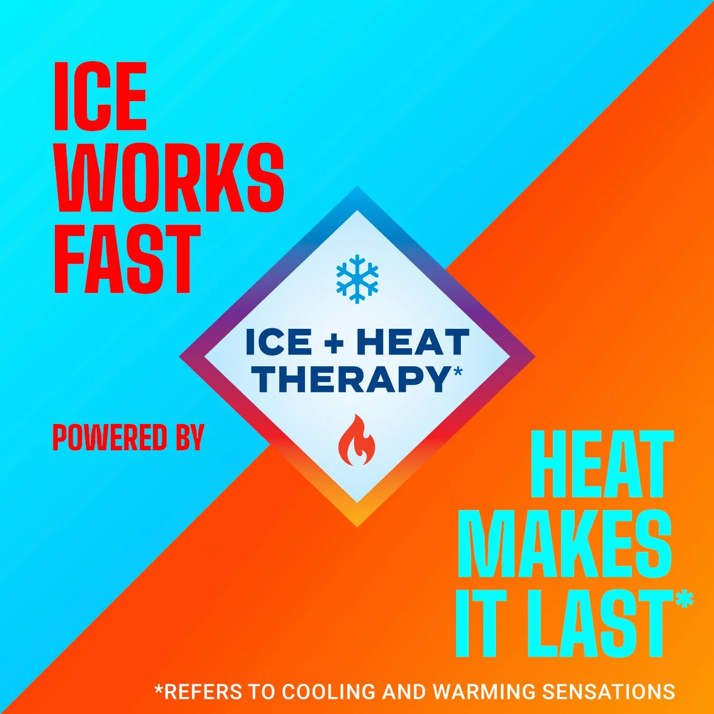 ICY HOT ® Łatka stojąca (bardzo mocna) Na plecy i duże obszary 5 ...
