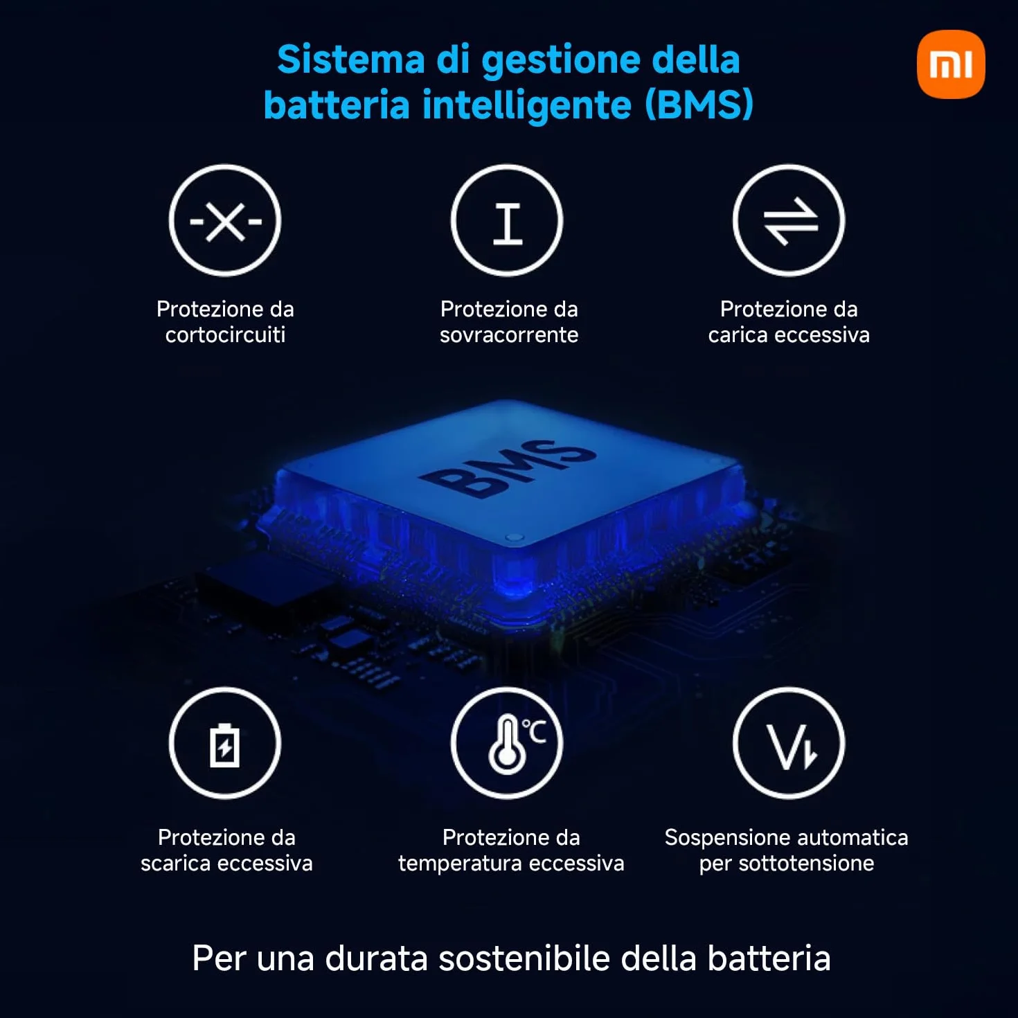 Xiaomi Electric Scooter 5 Pro EU