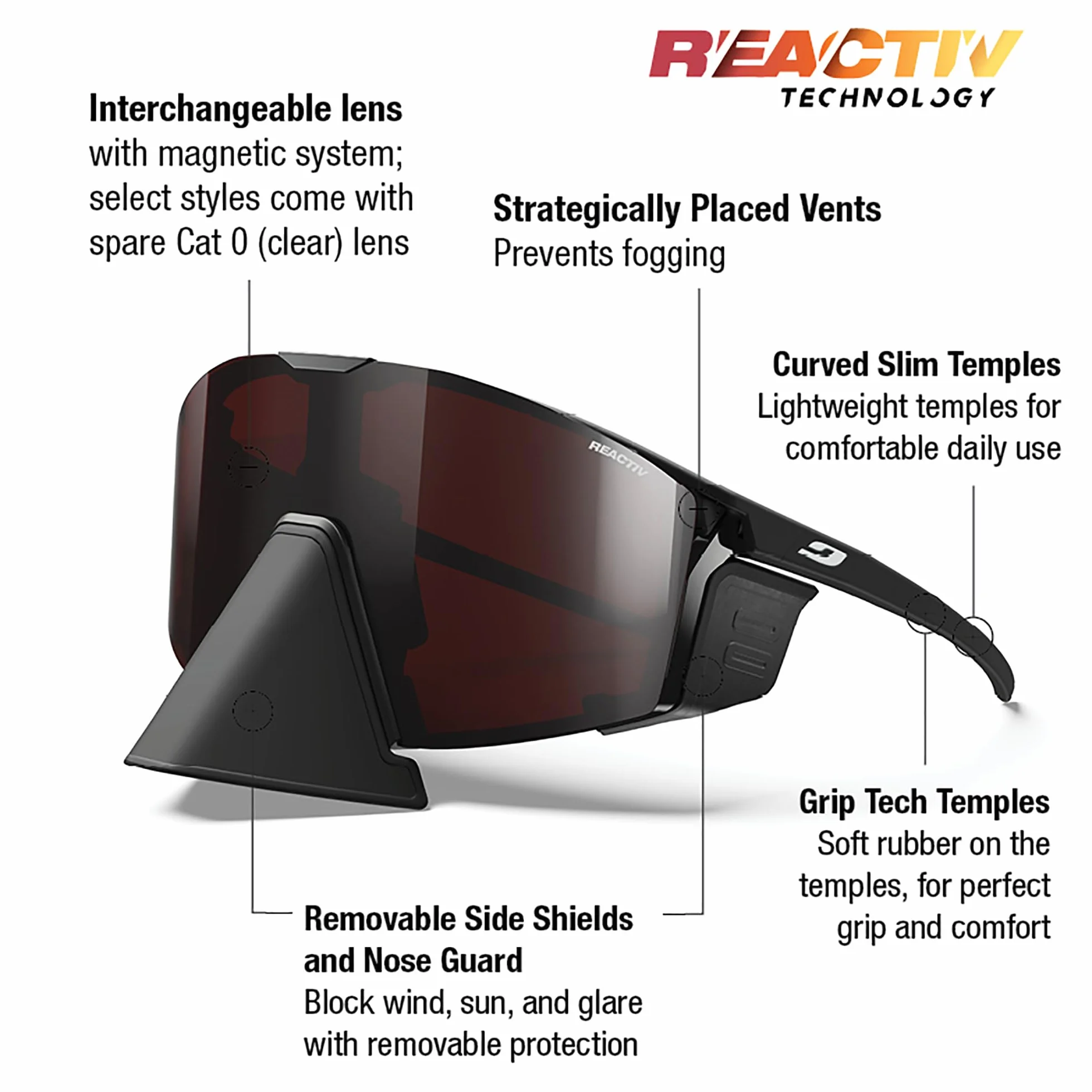 Julbo Edge Cover REACTIV Okulary przeciwsłoneczne, czarne, L Mężczyźni