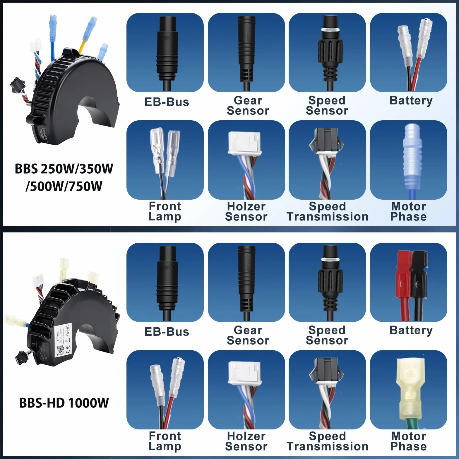 Bafang Kontroler do BBS01B BBS02B BBS HD, 36 V, 250 W, 350 W, 500 W, 48 V, 750 W, 1000 W, 52 V, 1000 W, do E-Bike Mid Drive Conversion Kit Latest Model