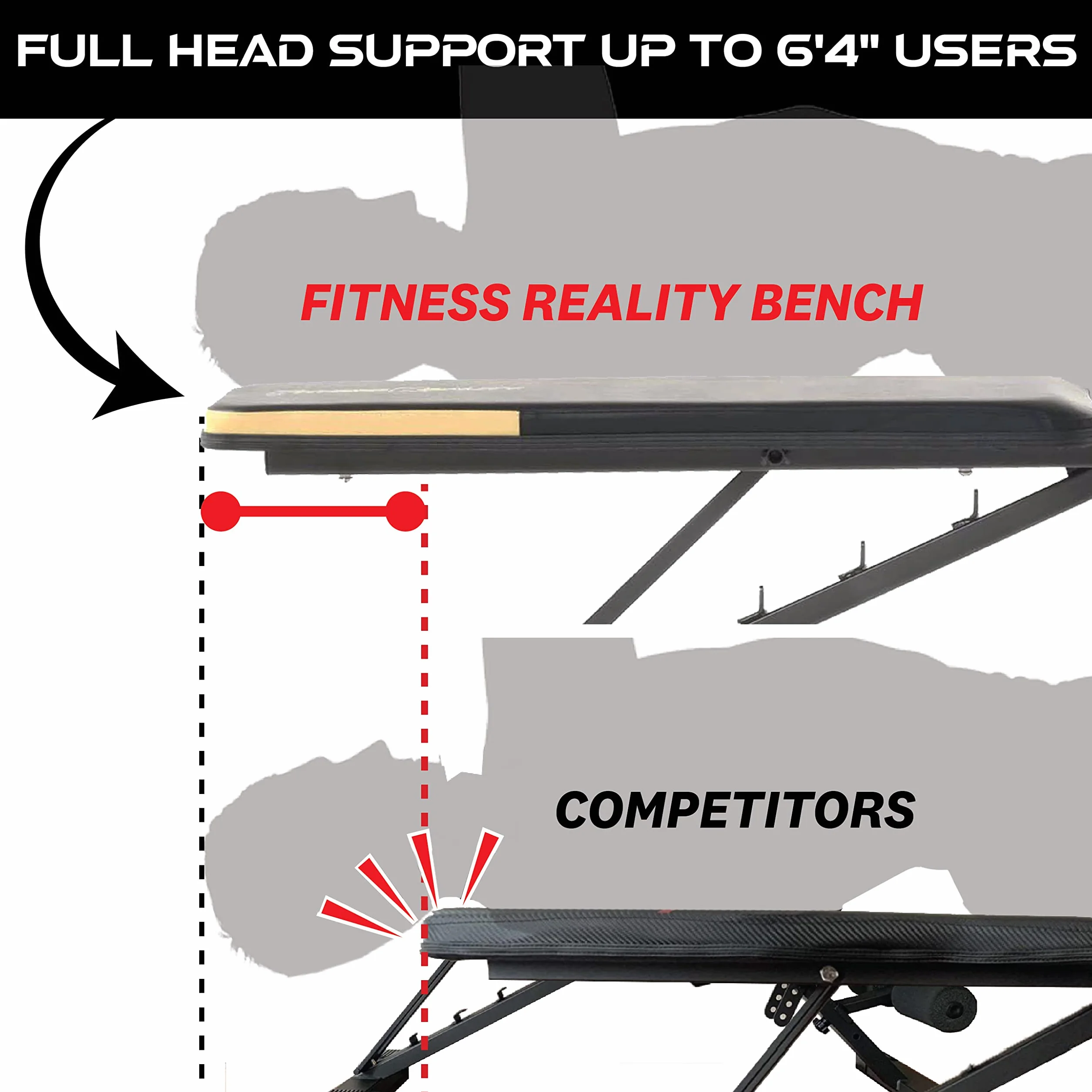 Fitness Reality Ławeczka do Podnoszenia Ciężarów Super Max 1000 z 12 Regulowanymi Pozycjami, Obciążenie do 363 kg