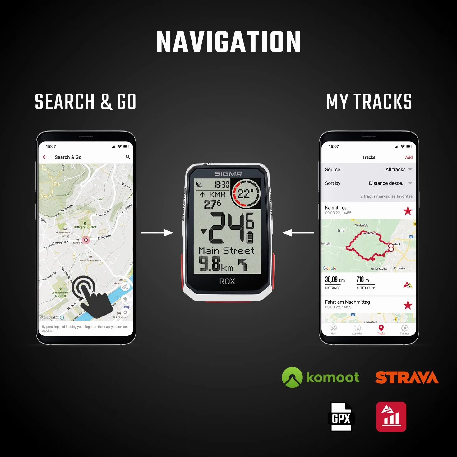 SIGMA ROX 4.0 White | Komputer rowerowy bezprzewodowo GPS i nawigacja, w tym wspornik GPS | Nawigacja na zewnątrz GPS z pomiarem wysokości | Kolor: biały