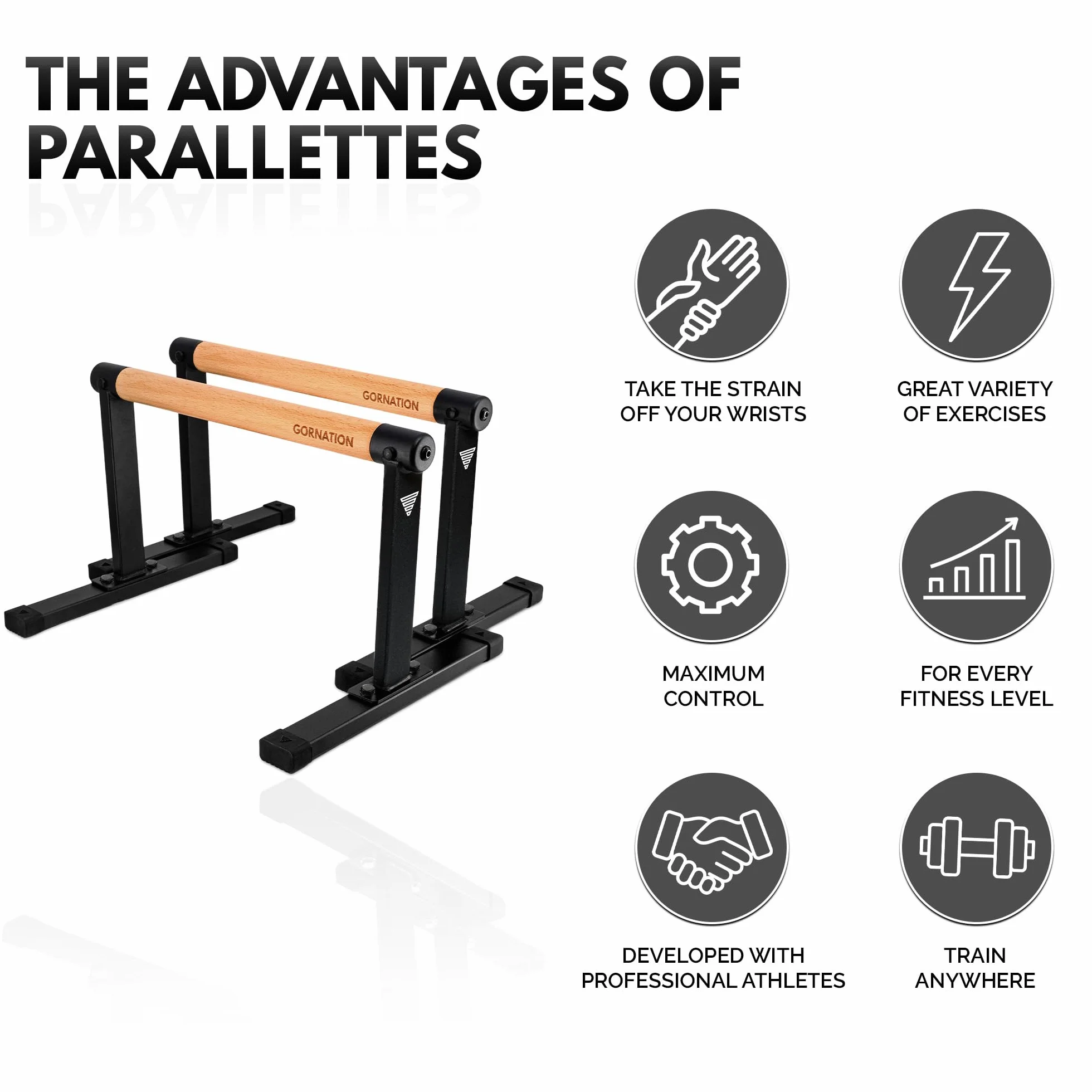 GORNATION Parallettes