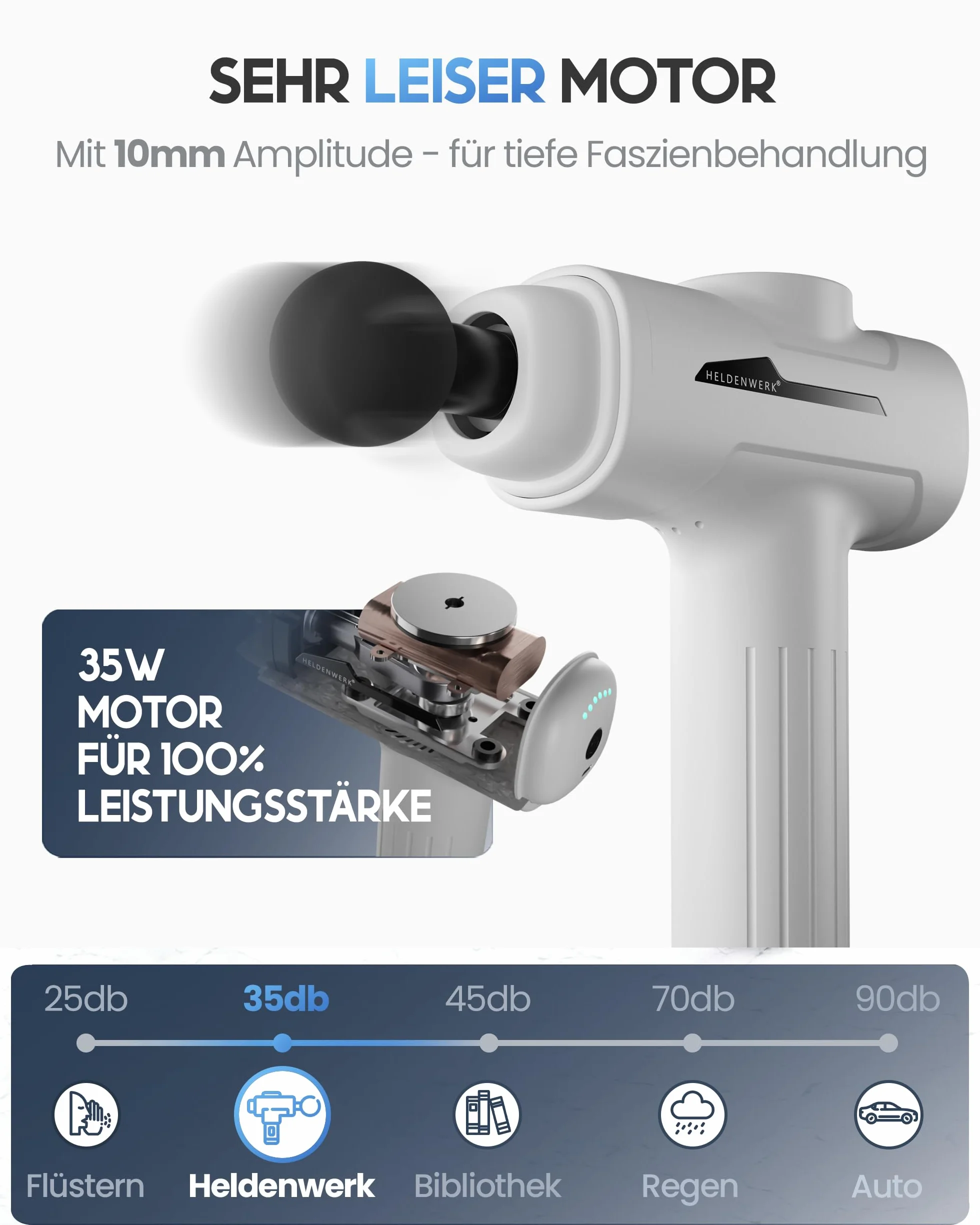 HELDENWERK Pistolet do masażu w zestawie z 6 głowicami do masażu i 3200 obr./min, pistolet do masażu mięśni ze złączem USB-C I urządzenie do masażu mięśni, pistolet do masażu mięśni, pistolet do