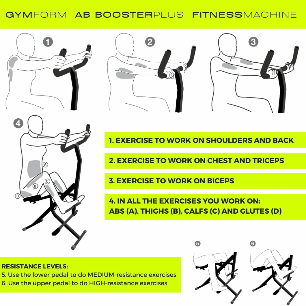 GYMFORM AB Booster, urządzenie treningowe do mięśni brzucha ramion, pleców i pośladków