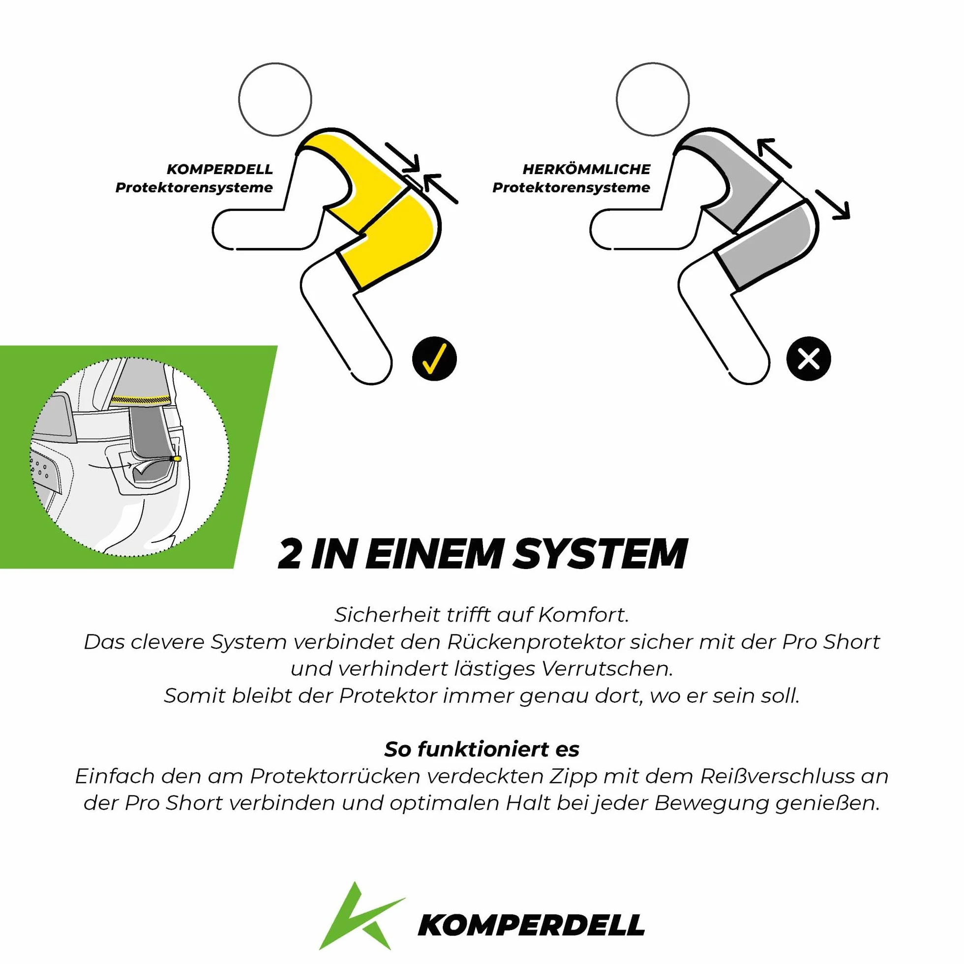 Komperdell Ochraniacz pleców ULTRAFLEX AIR Women